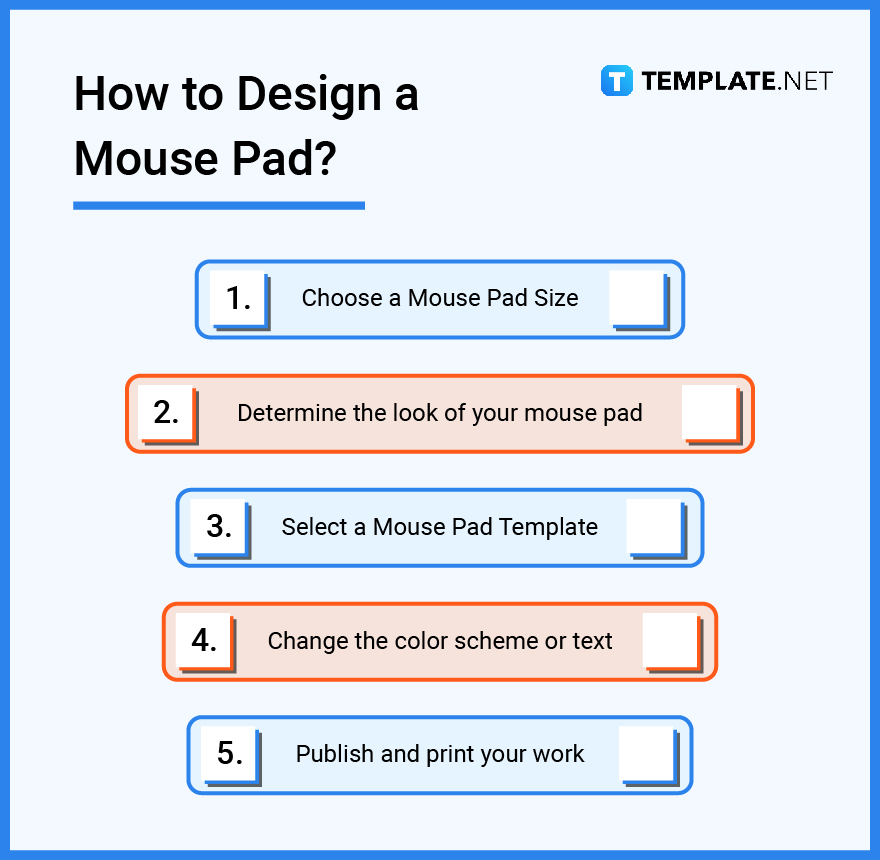 Mouse Pad What Is a Mouse Pad? Definition, Types, Uses
