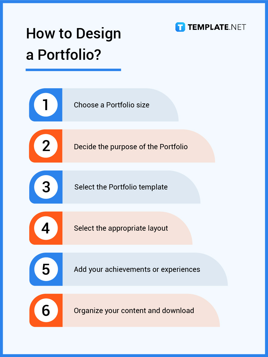 Portfolio What is a Portfolio? Definition, Types, Uses