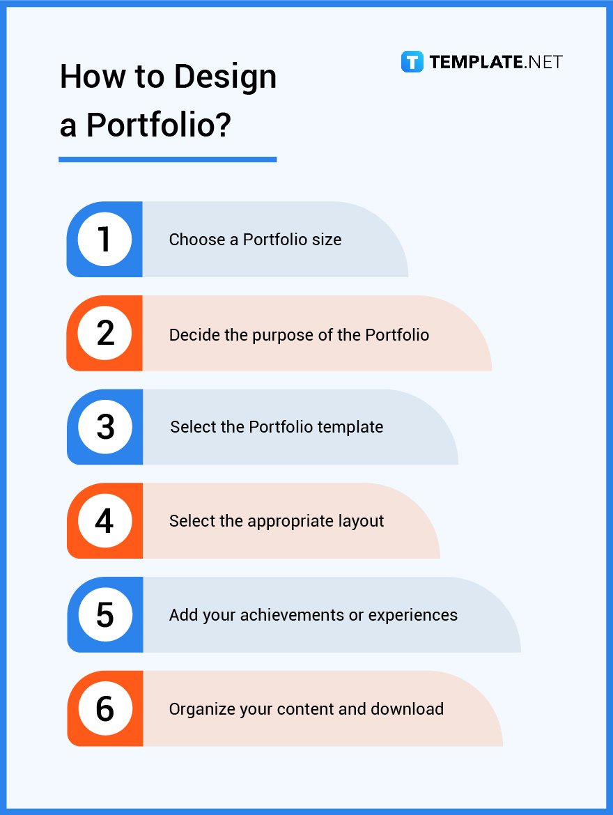 portfolio project definition