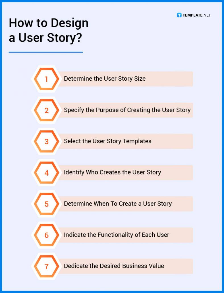 how-to-design-a-user-story-788x1028