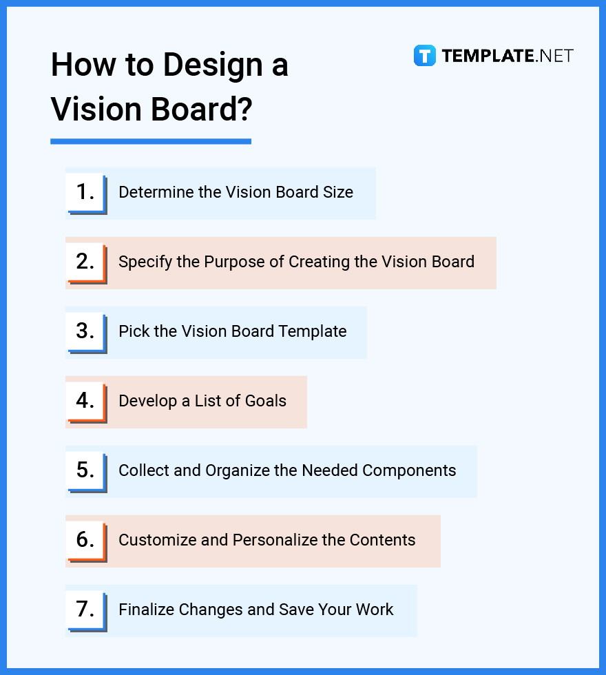how to design a vision board