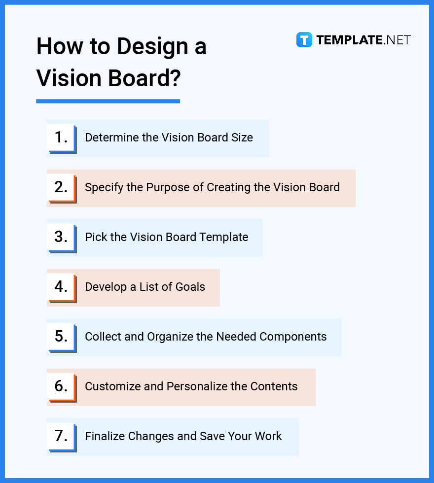Vision Board What Is a Vision Board? Definition, Types, Uses
