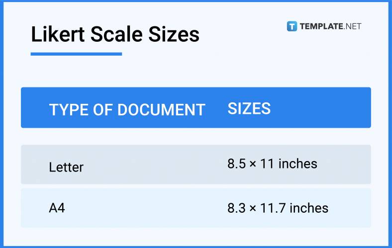 Likert Scale Sizes