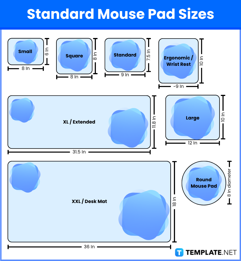 Mouse Pad Sizes