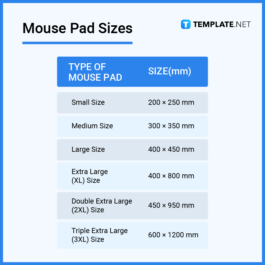 mouse pad sizes