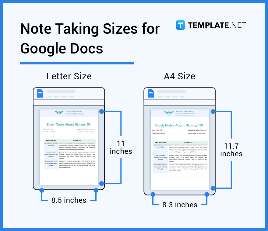 note taking sizes google docs