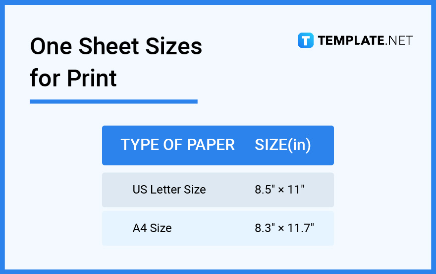 one sheet sizes for print