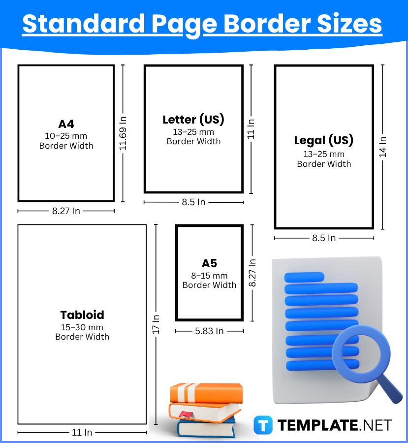 Page Border Sizes