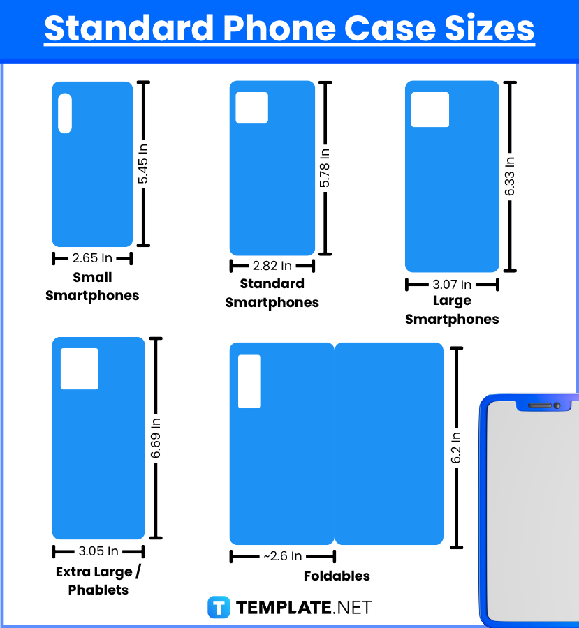 Phone Case Sizes