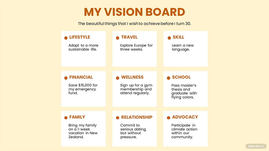 Vision Board Definition Francais