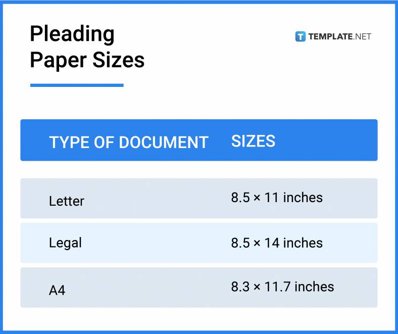 Pleading Paper What Is a Pleading Paper? Definition, Types, Uses