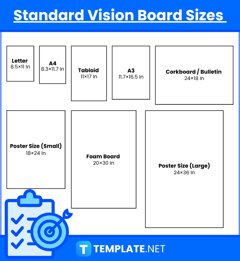 Vision Board Sizes