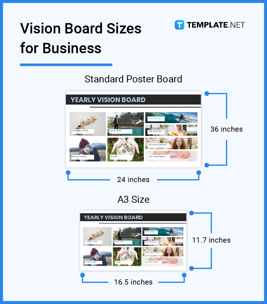 Vision Board Size - Dimension, Inches, mm, cms, Pixel