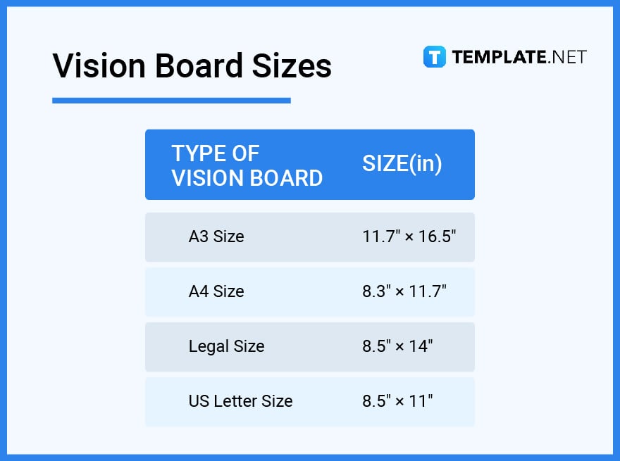 vision board sizes