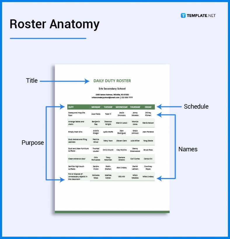 Roster What Is A Roster Definition Types Uses Vrogue