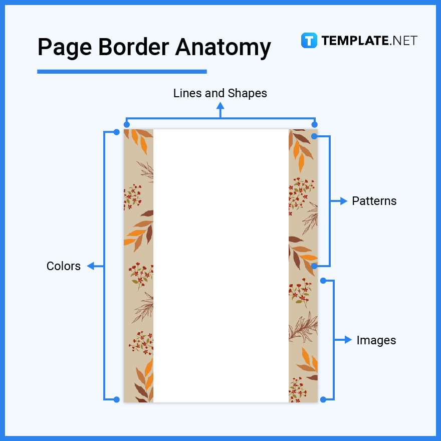 Page Border - What Is a Page Border? Definition, Types, Uses