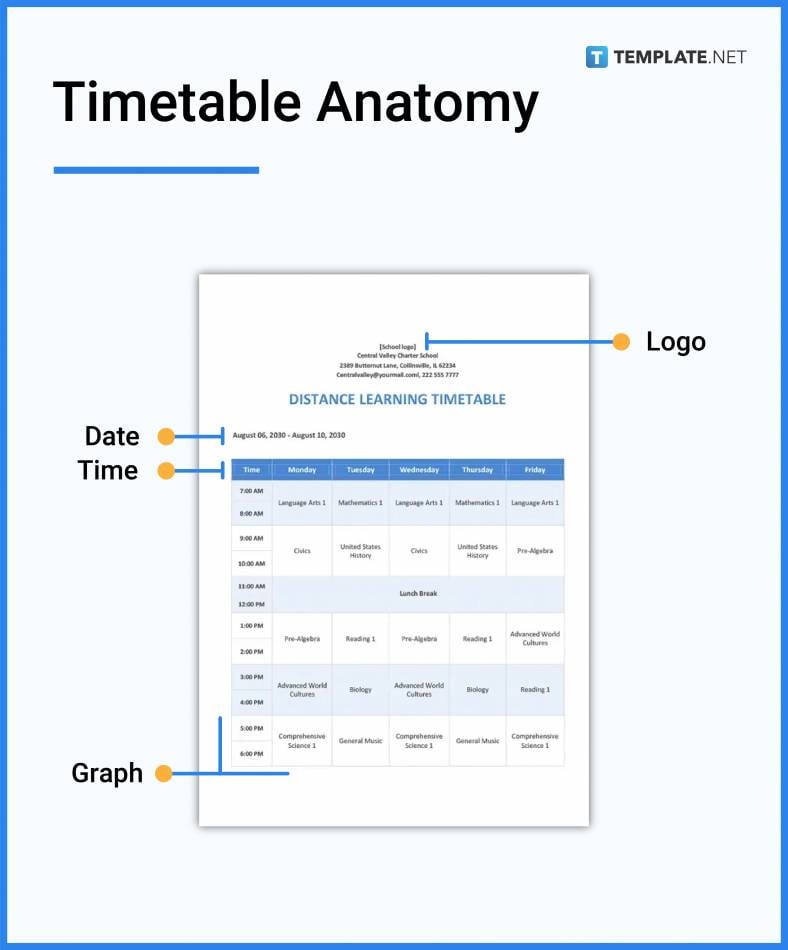 what’s-in-a-timetable-parts-788x950