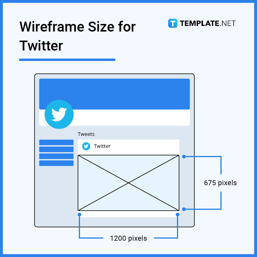 Wireframe Size - Dimension, Inches, mm, cms, Pixel