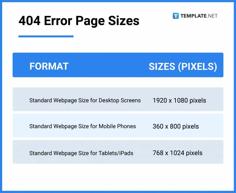 04 error page sizes 788x
