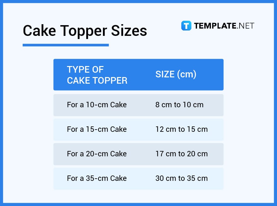 cake topper sizes