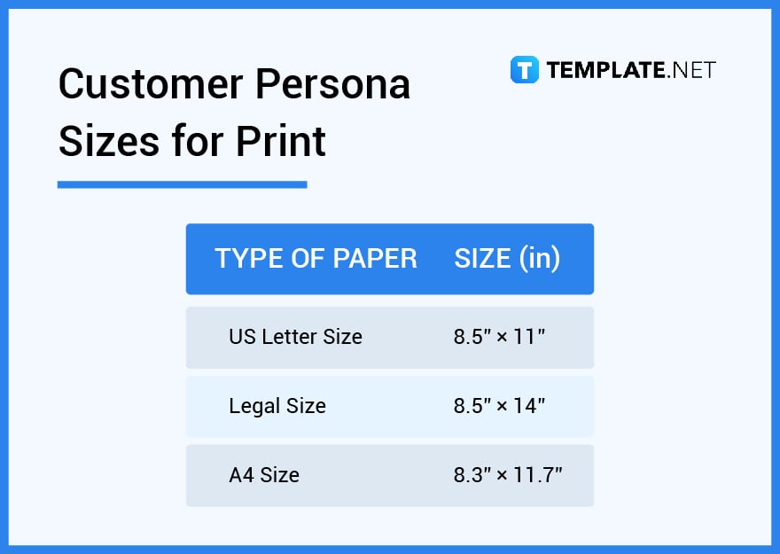 customer persona sizes for print