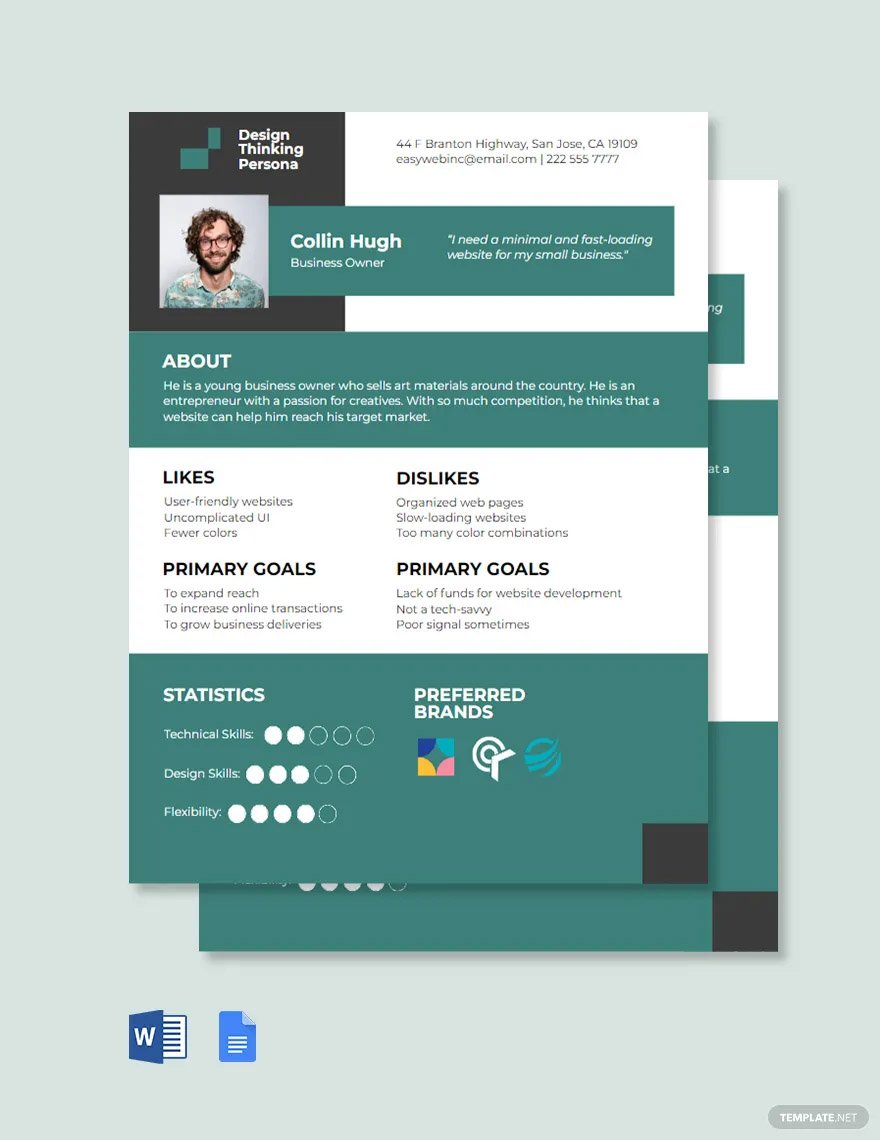 design thinking customer persona ideas and examples