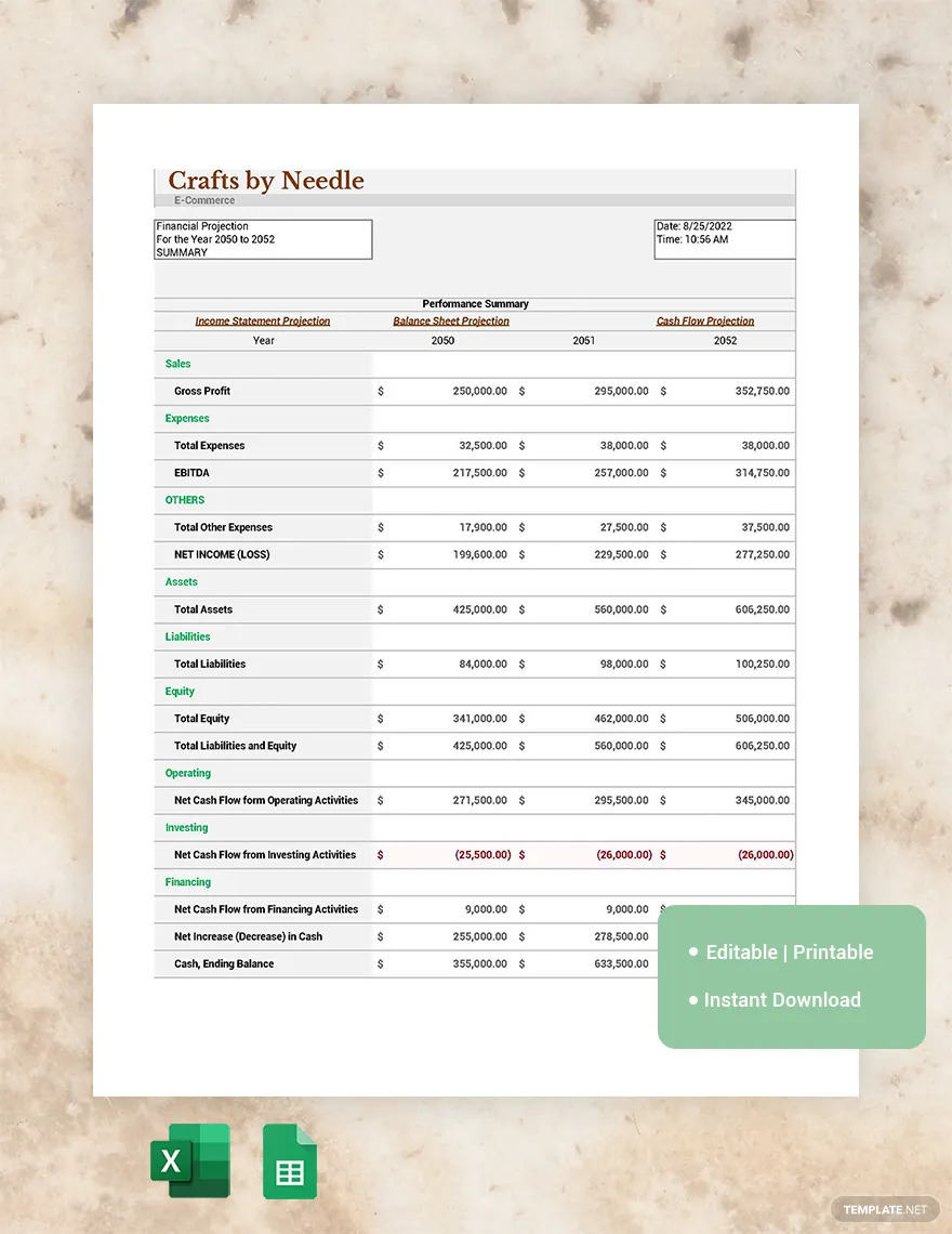 Financial Projection What Is a Financial Projection? Definition