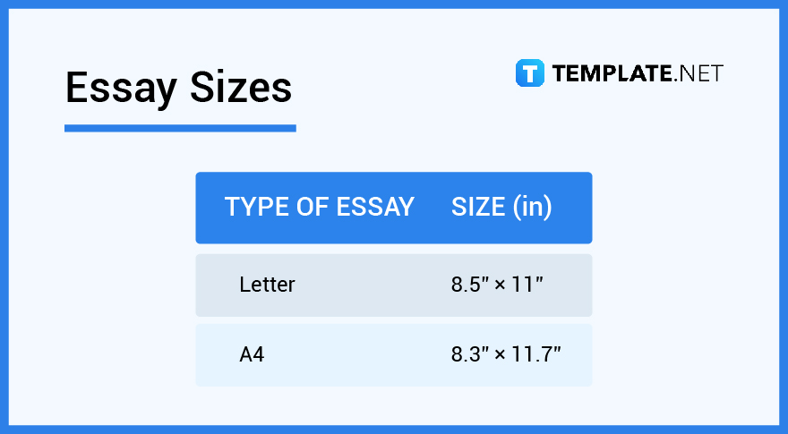 essay-sizes