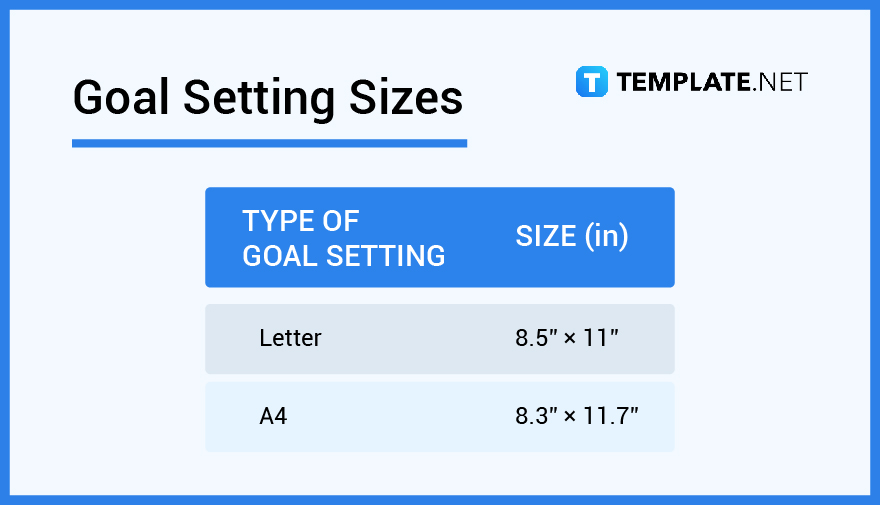 goal-setting-sizes