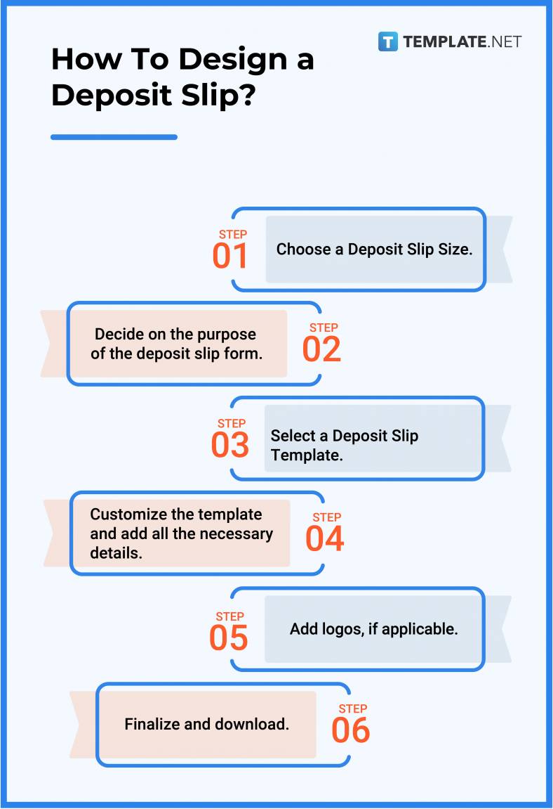 Stunning How To Identify Deposit Slip Types image