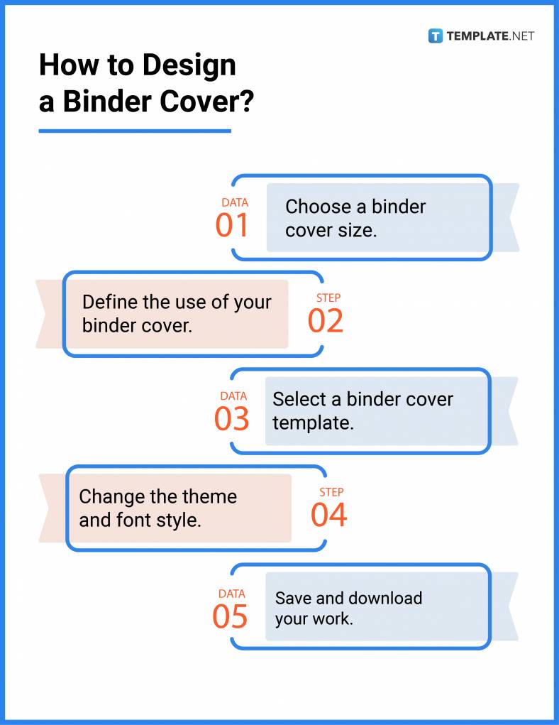 Binder Cover - What Is a Binder Cover? Definition, Types, Uses