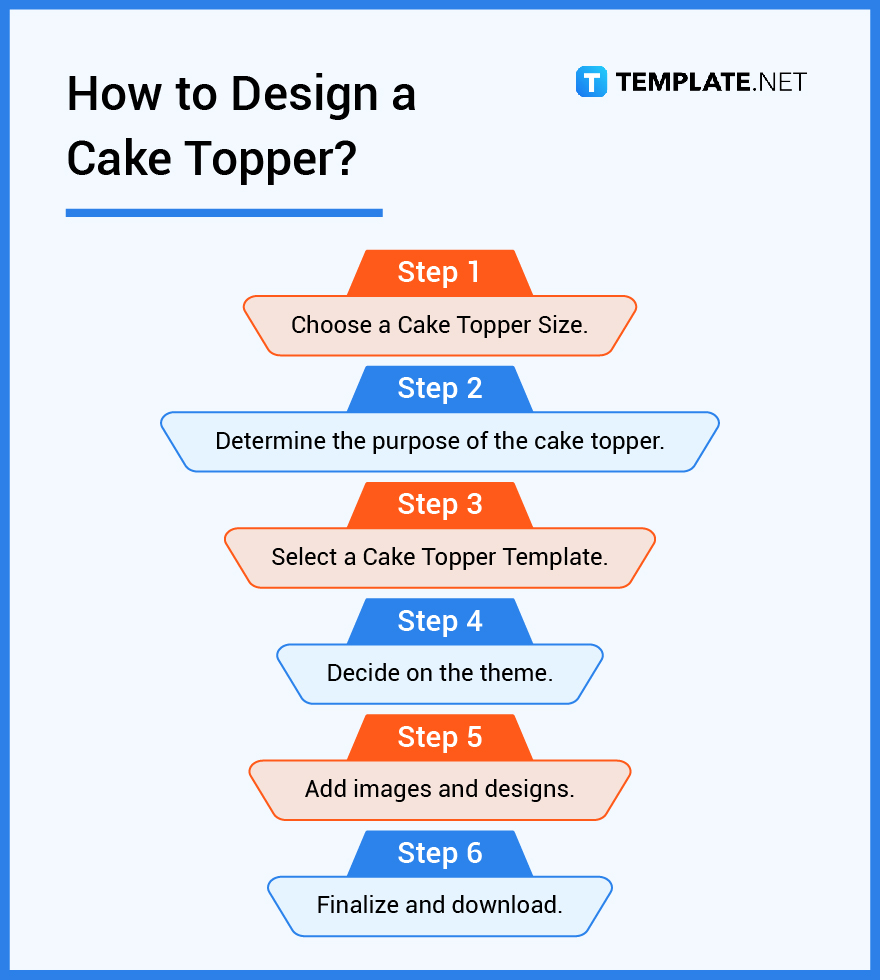 how to design a cake topper