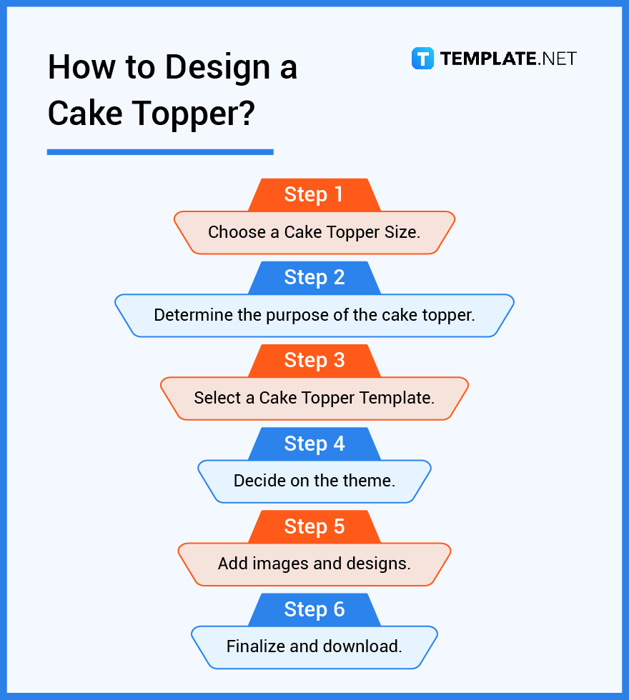 Cake Topper What Is A Cake Topper Definition Types Uses