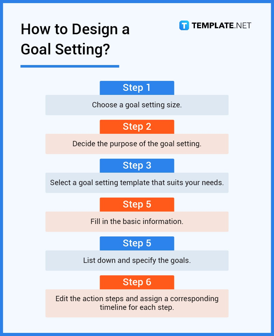 how-to-design-a-goal-setting