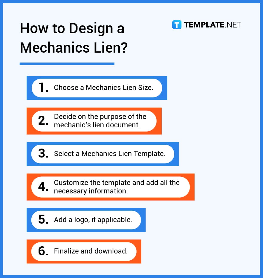how to design a mechanics lien