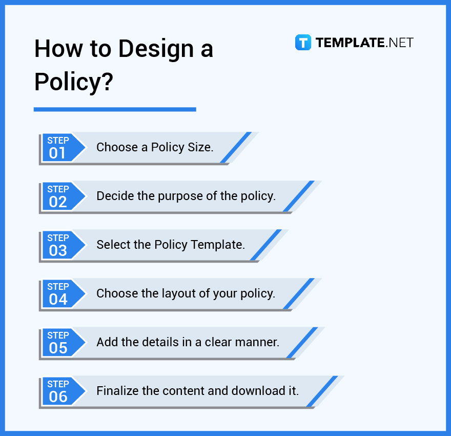 how to design a policy