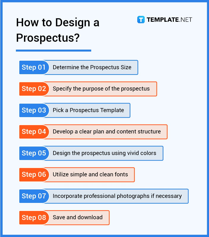 how to design a prospectus
