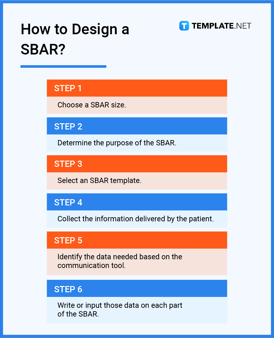 how-to-design-a-sbar