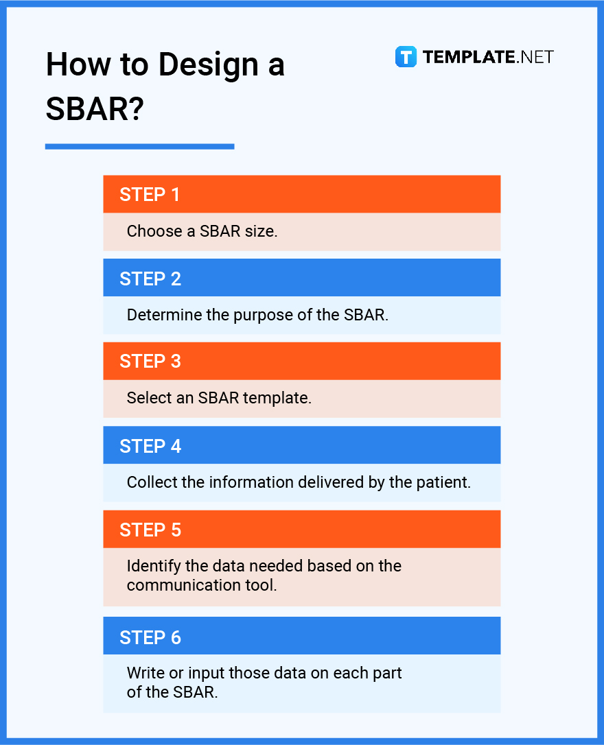 Sbar Definition How To Examples And Sbar Pdf In 2022 vrogue.co
