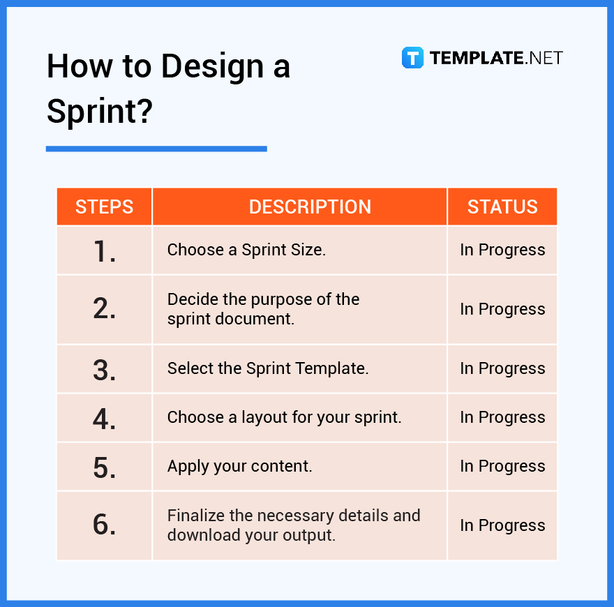 Sprint What Is a Sprint? Definition, Types, Uses