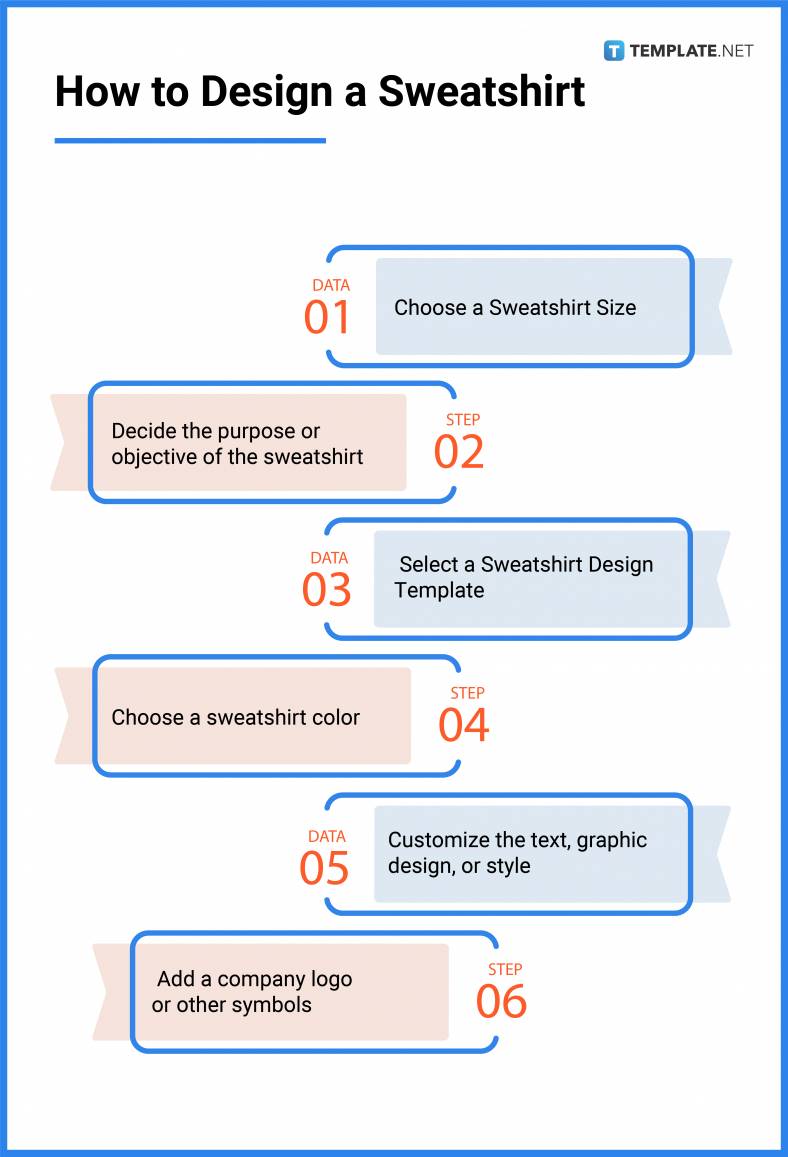 Sweatshirt What Is a Sweatshirt? Definition, Types, Uses