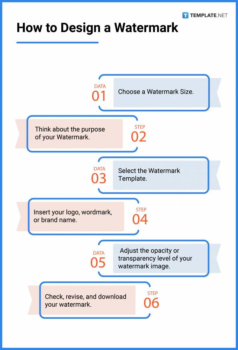 Watermark What Is a Watermark? Definition, Types, Uses