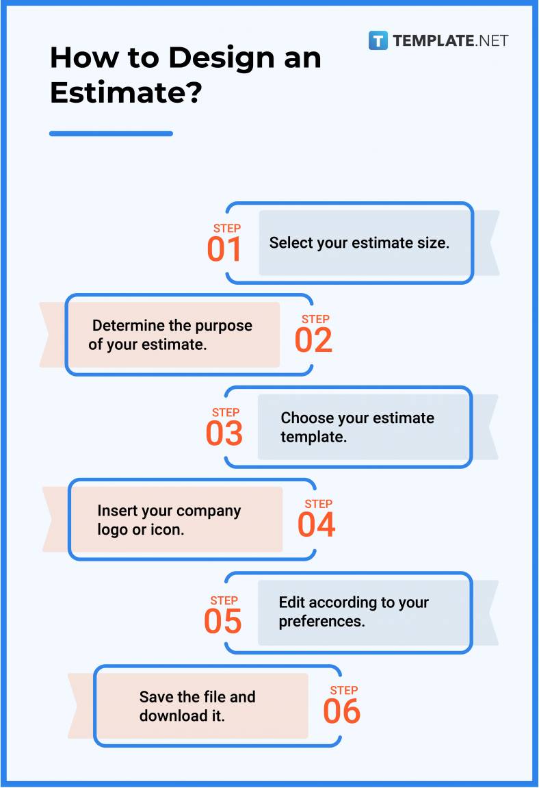 how-to-design-an-estimate-788x1151