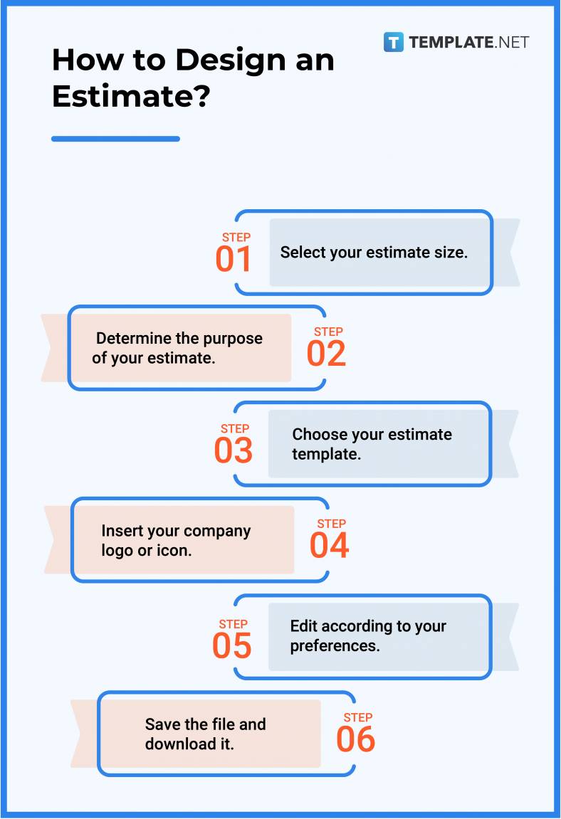 Estimate - What Is an Estimate? Definition, Types, Uses | Free ...