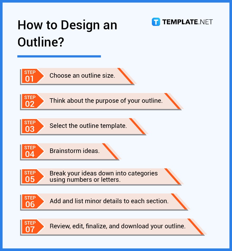 how-to-design-an-outline