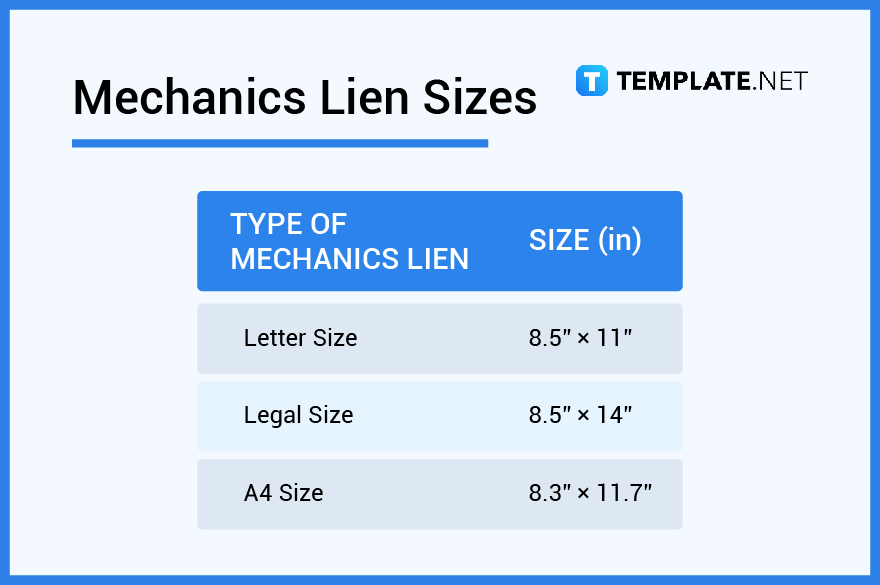 mechanics lien sizes