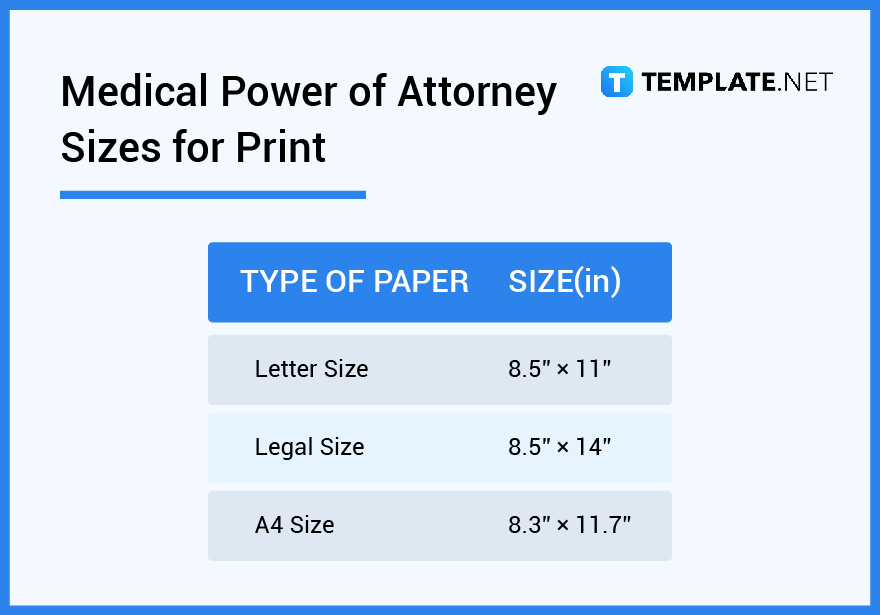 medical power of attorney sizes for print