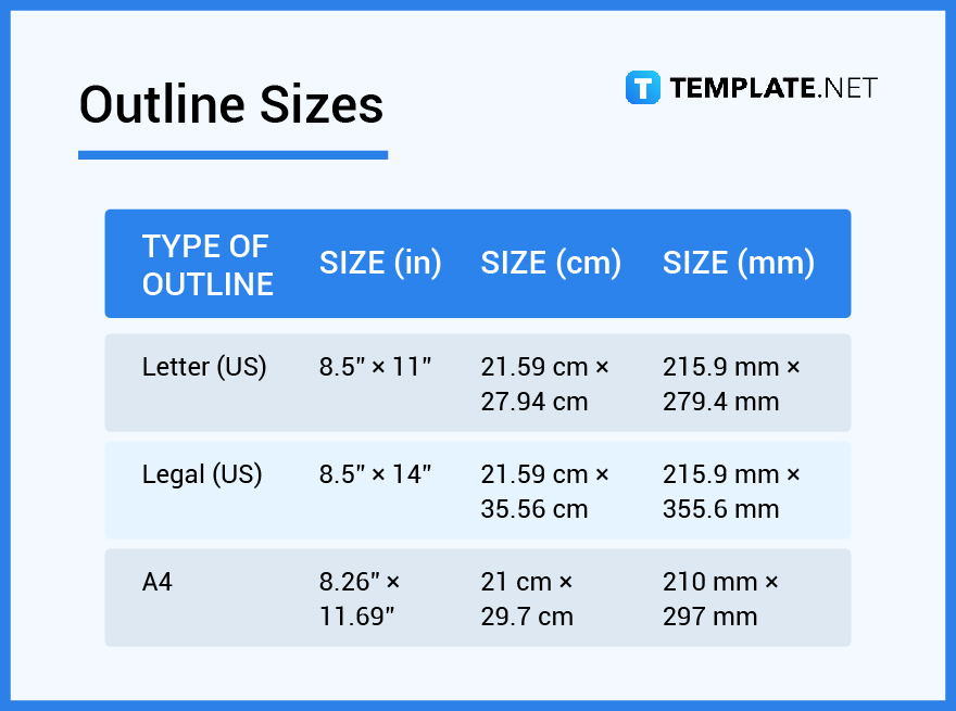 outline sizes