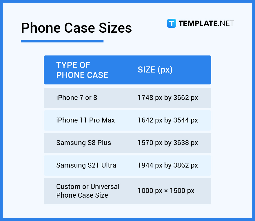 phone-case-sizes