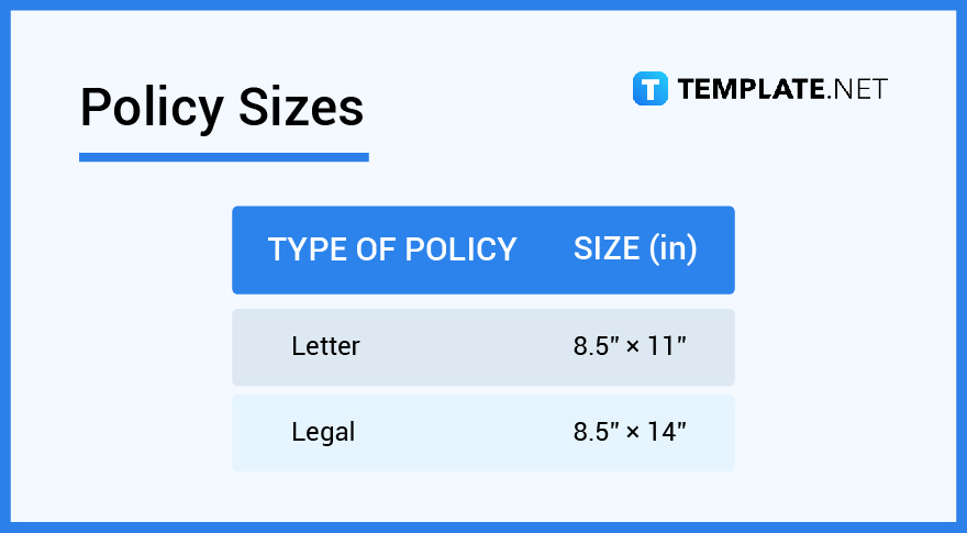 policy-sizes